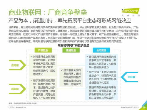 艾瑞咨询2021年中国商业物联网行业研究报告解读 连接、智能与商业变革